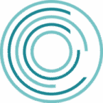 AudienceID